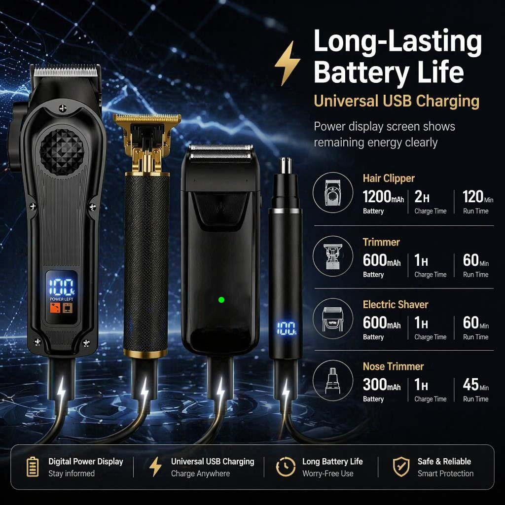 4 in 1 남성용 헤어 클리퍼 세트, 무선 전기 트리 - Beard Trimmer Cordless 리뷰 및 가격
